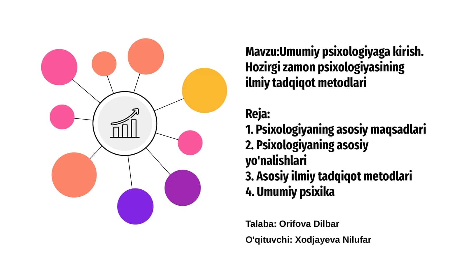 Umumiy psixologiyaga kirish