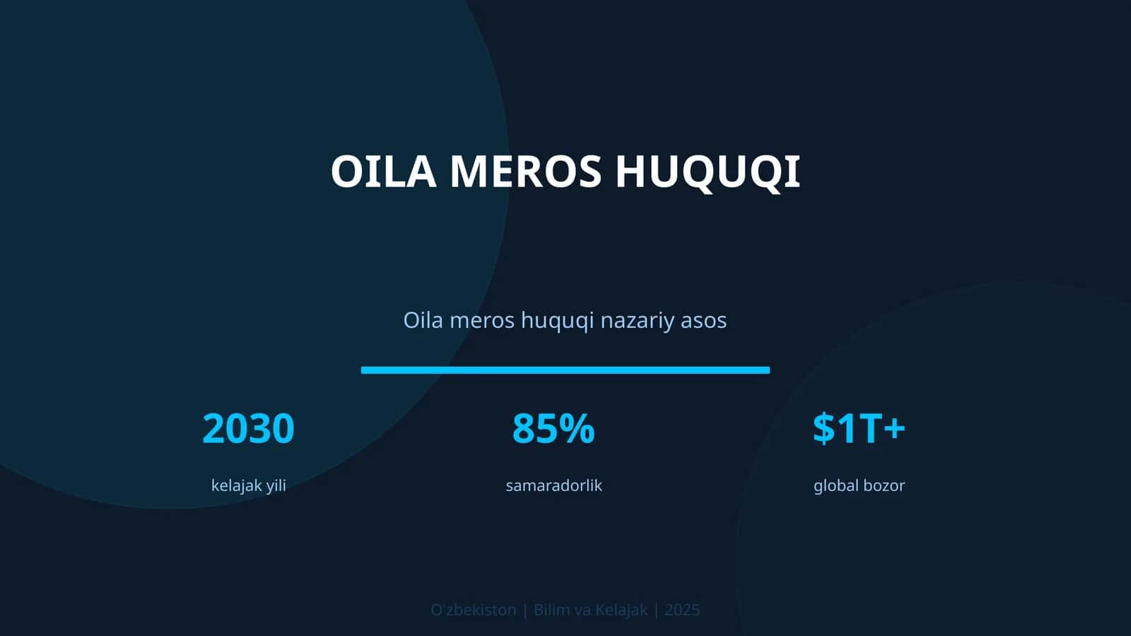 Oila meros huquqi