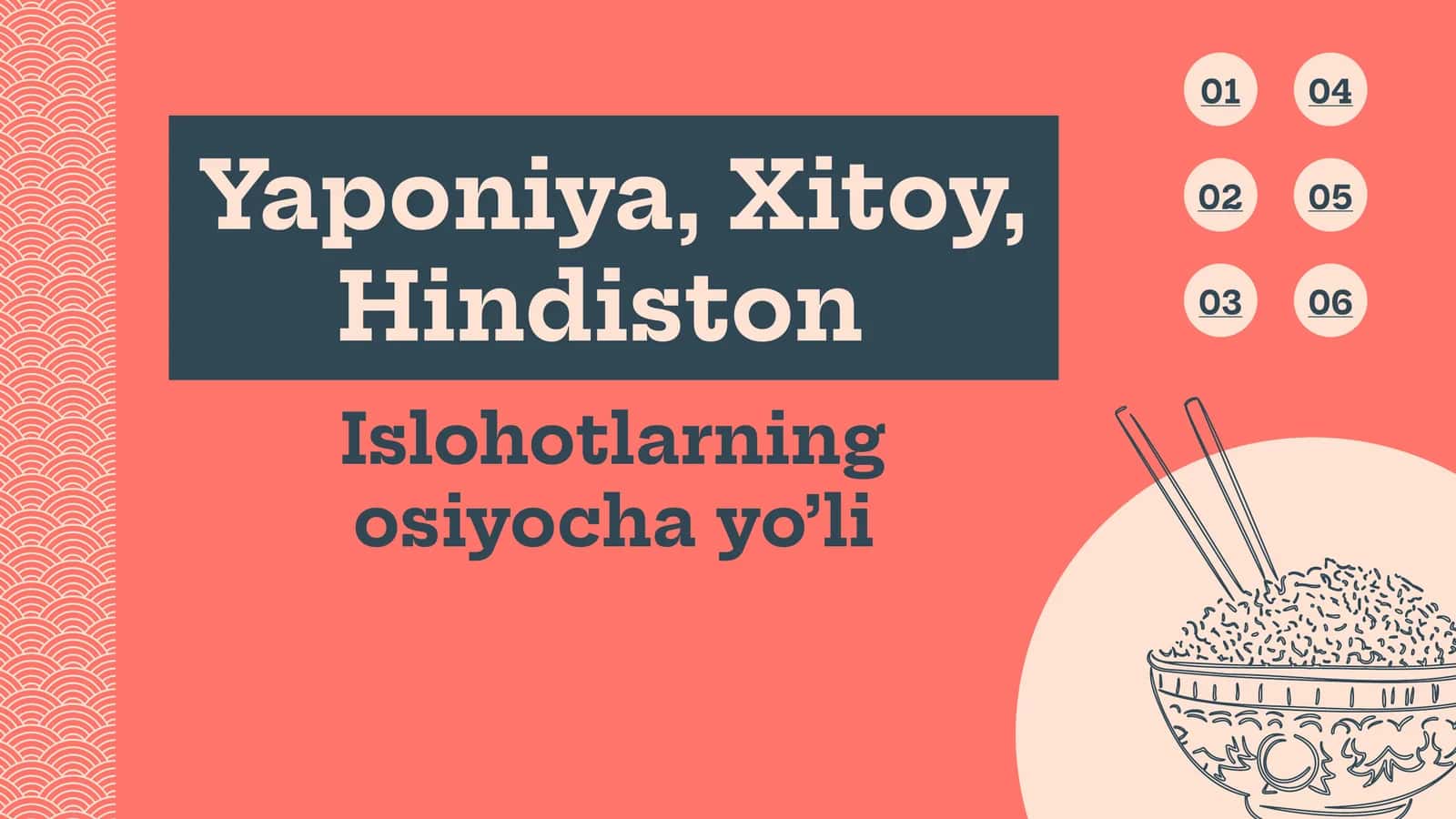 Yaponiya, Xitoy, Hindiston Islohotlarning osiyocha yo’li