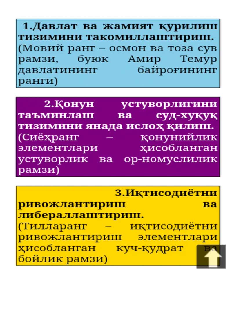 O‘zbekistonni rivojlantirishning beshta ustuvor yo‘nalishi bo‘yicha harakatlar strategiyasi
