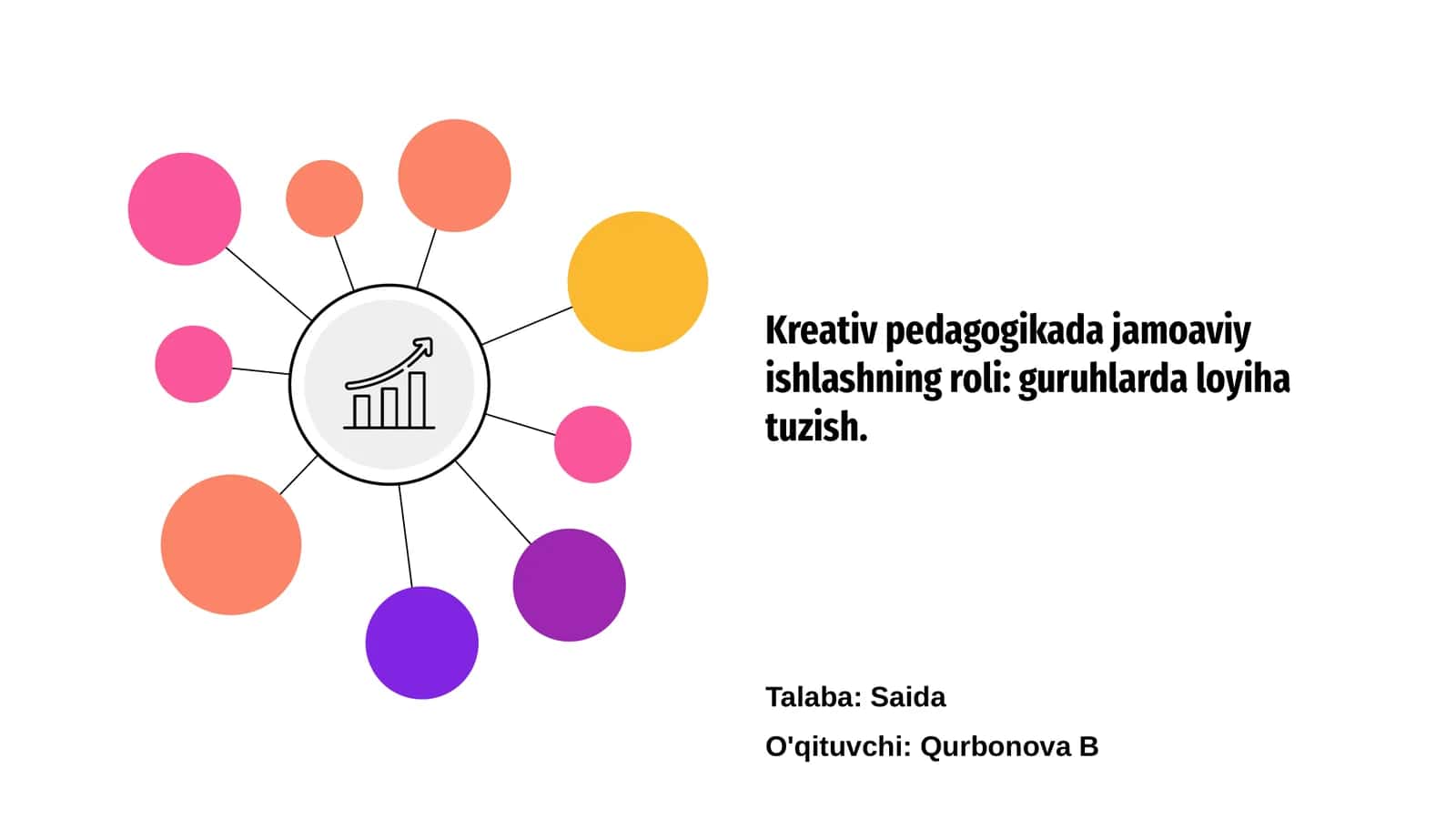 Kreativ pedagogikada jamoaviy ishlashning roli: guruhlarda loyiha tuzish