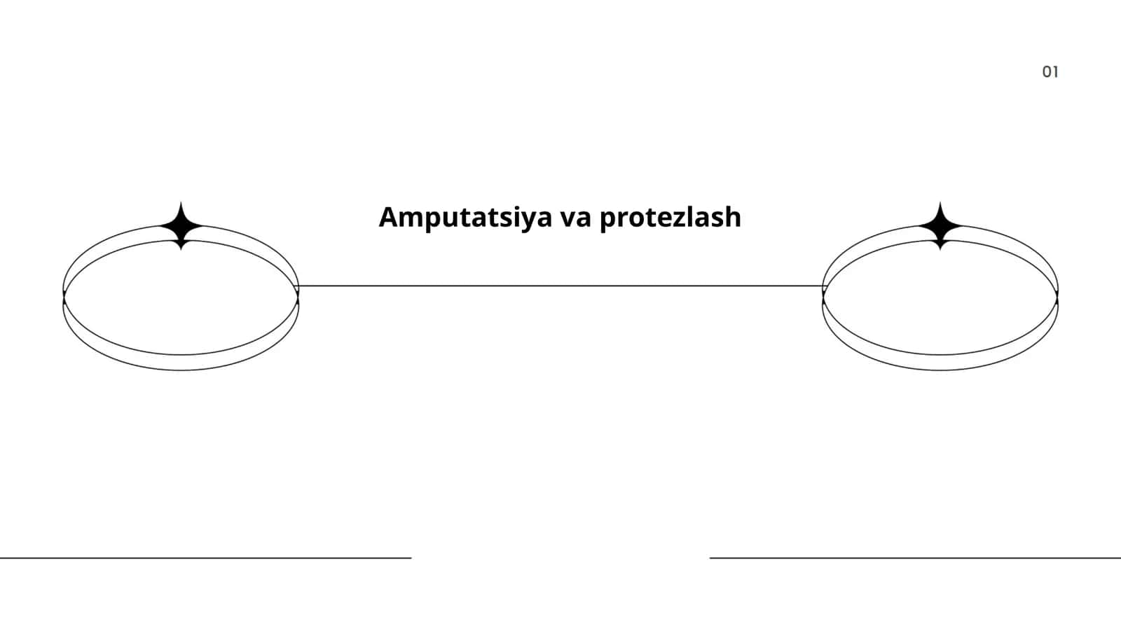 Amputatsiya va protezlash