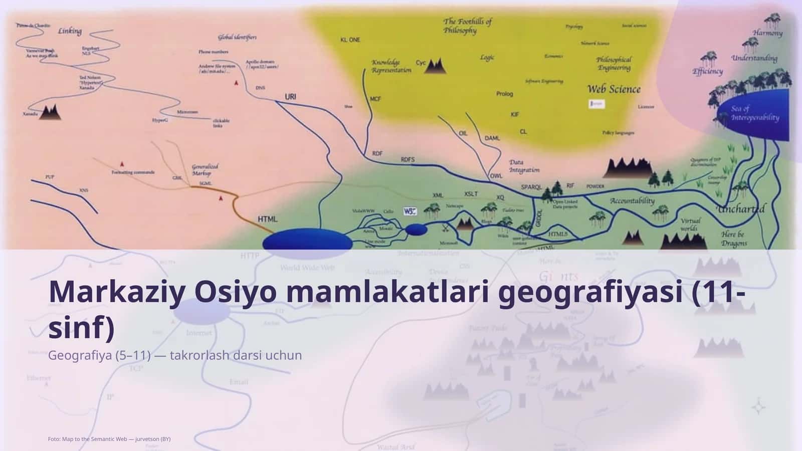 Markaziy Osiyo mamlakatlari geografiyasi (11-sinf)
