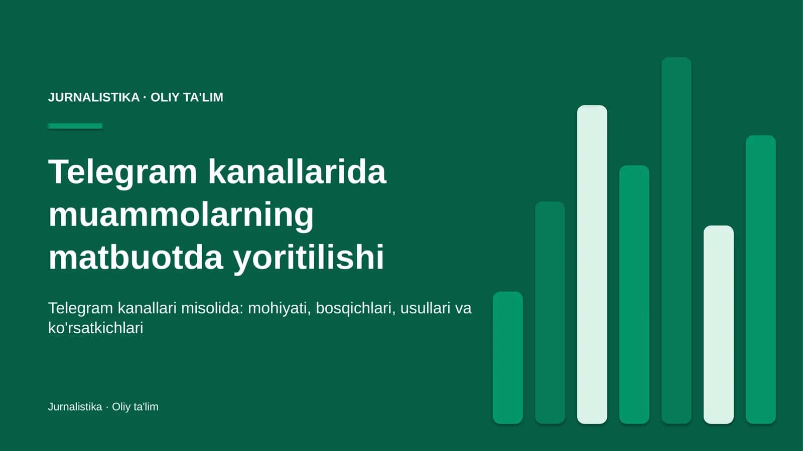 Telegram kanallarida muammolarning matbuotda yoritilishi
