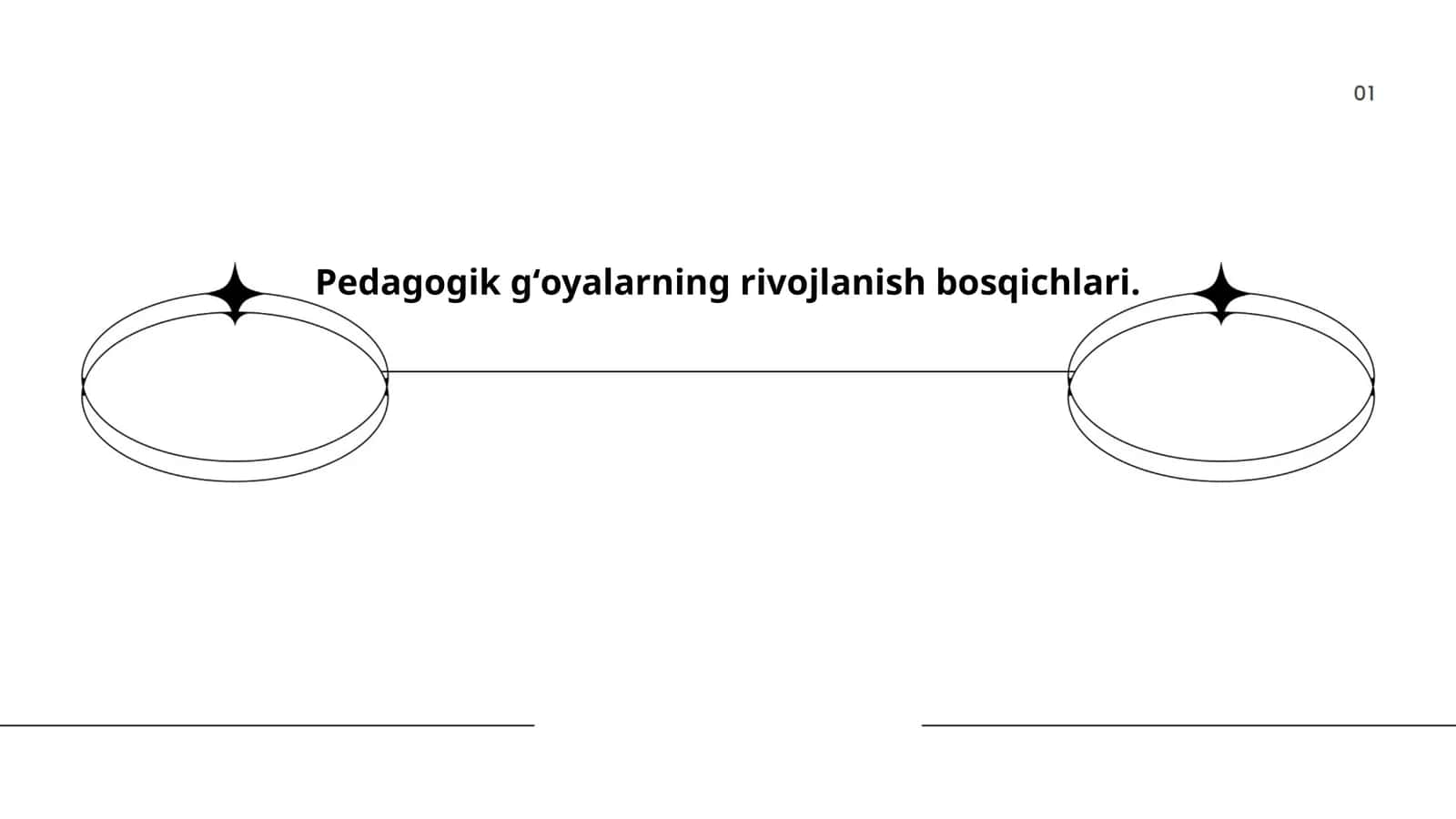 Pedagogik tafakkur tarixi
