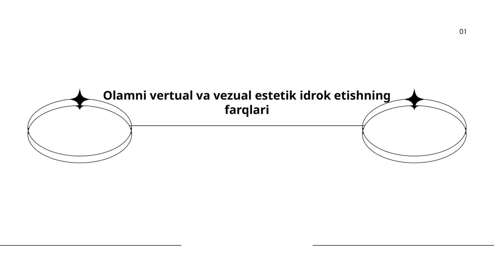 Olamni vertual va vezual estetik idrok etishning farqlari