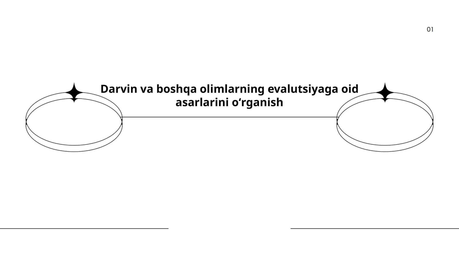 Darvin va boshqa olimlarning evalutsiyaga oid asarlarini oʻrganish