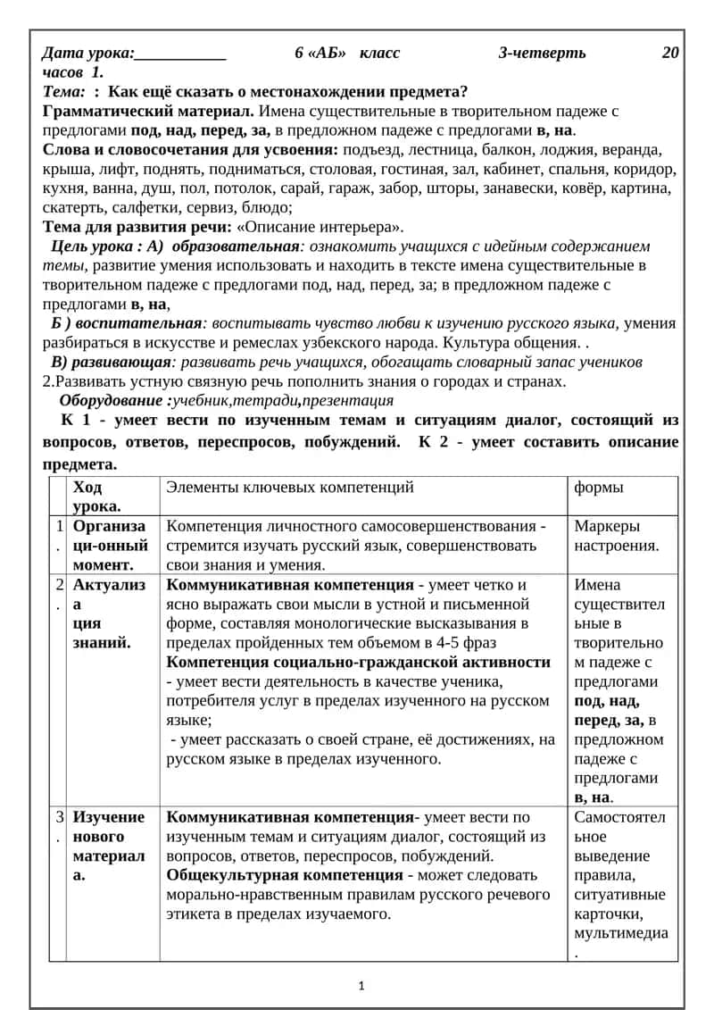 Описание интерьера