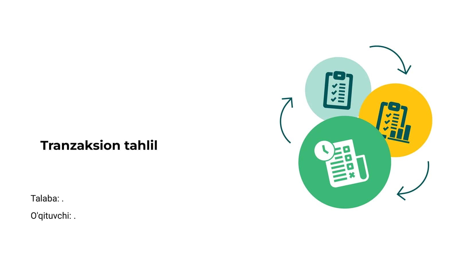 Tranzaksion tahlil
