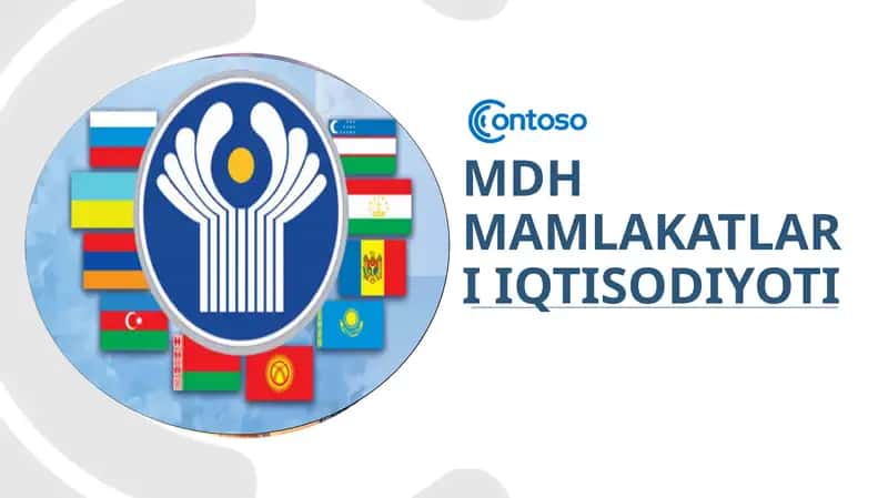 MDH mamlakatlari iqtisodiyoti