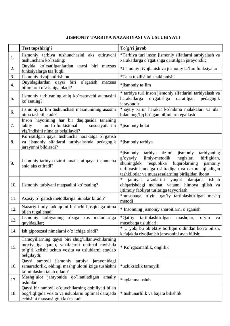 JISMONIY TARBIYA NAZARIYASI VA USLUBIYATI