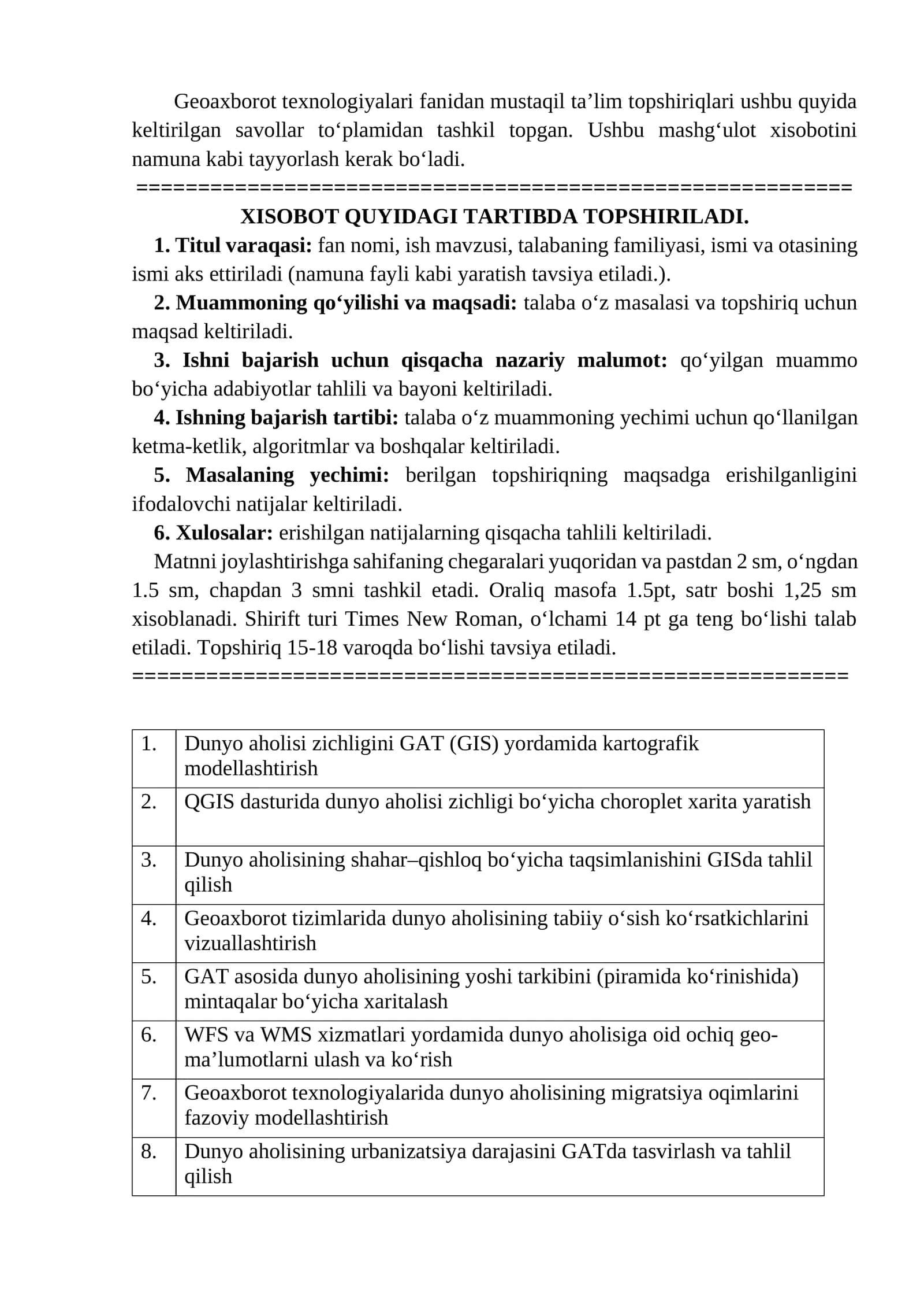 Geoaxborot texnologiyalari fanidan mustaqil ta’lim topshiriqlari