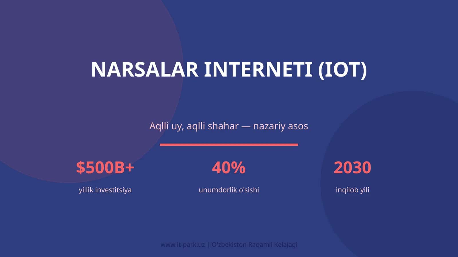 NARSALAR INTERNETI (IOT)