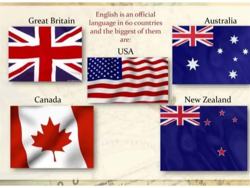 English Speaking Countries