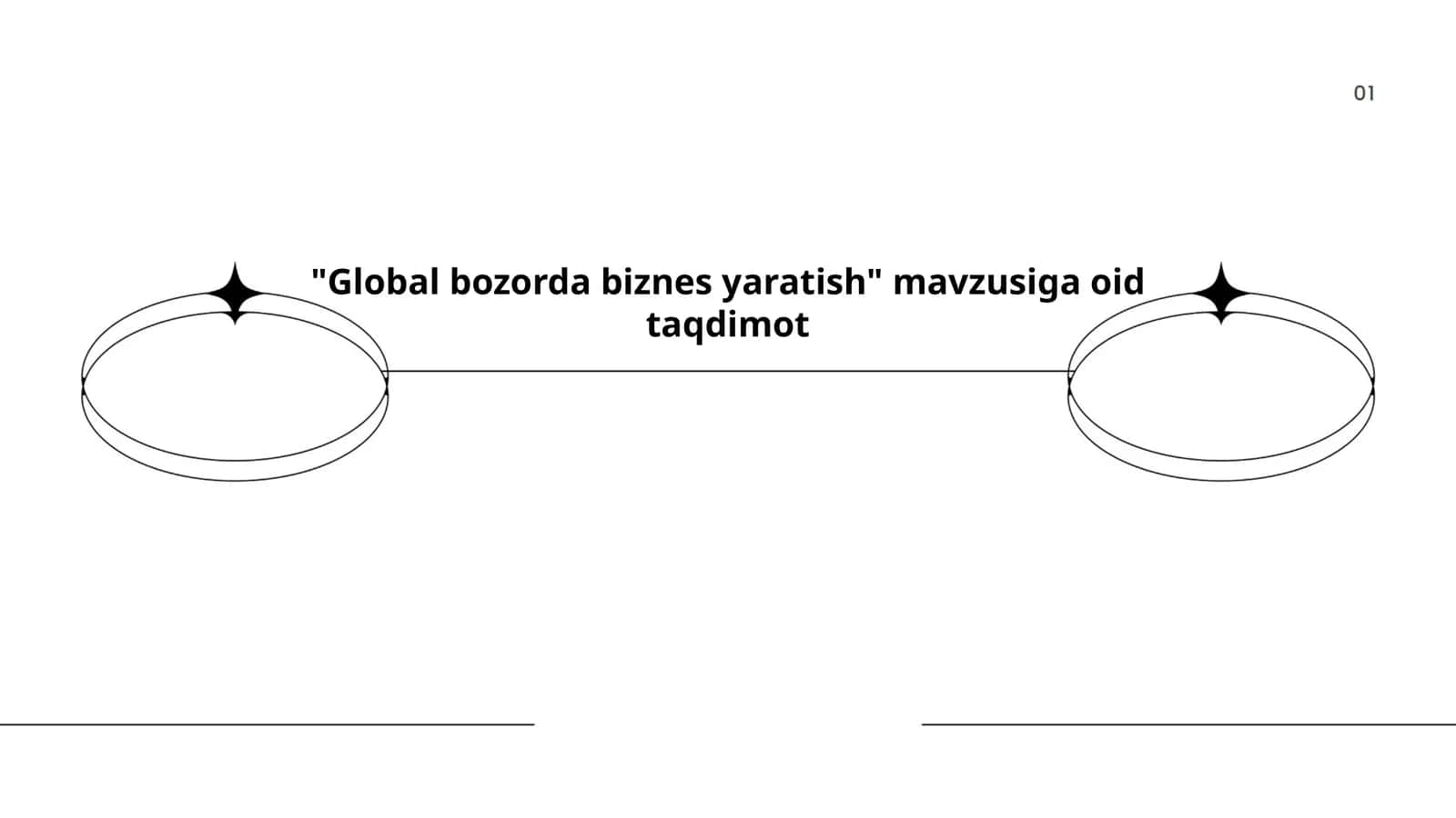 Global bozorda biznes yaratish