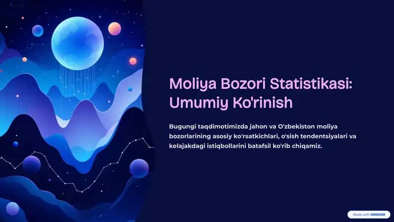 Moliya Bozori Statistikasi: Umumiy Ko'rinish