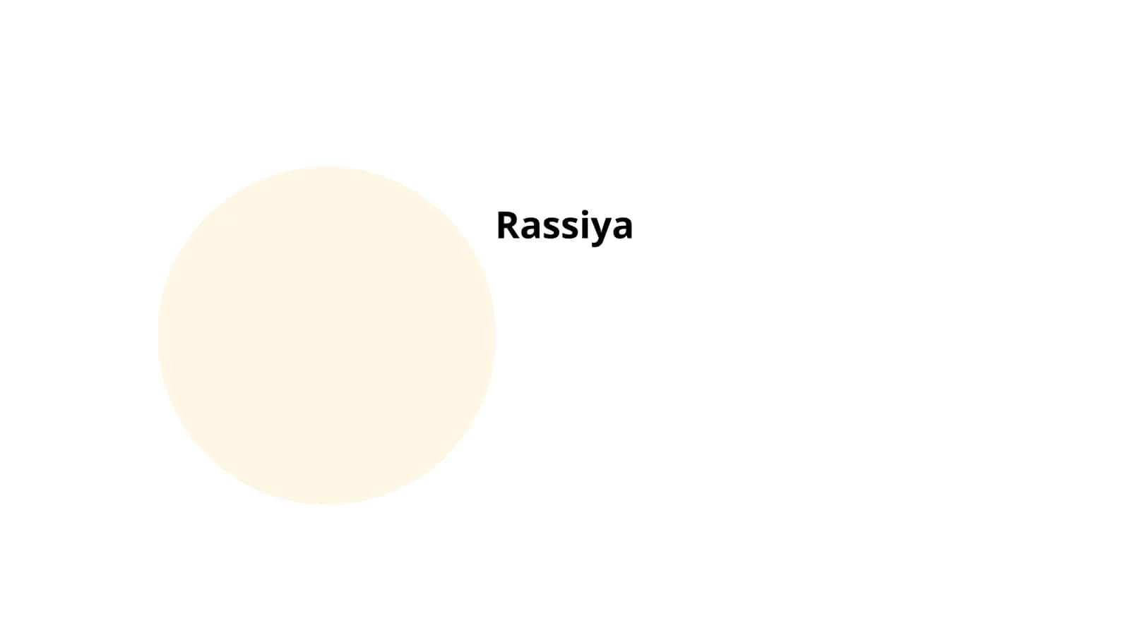 Rassiya