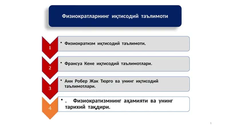 Физиократларнинг иқтисодий таълимоти