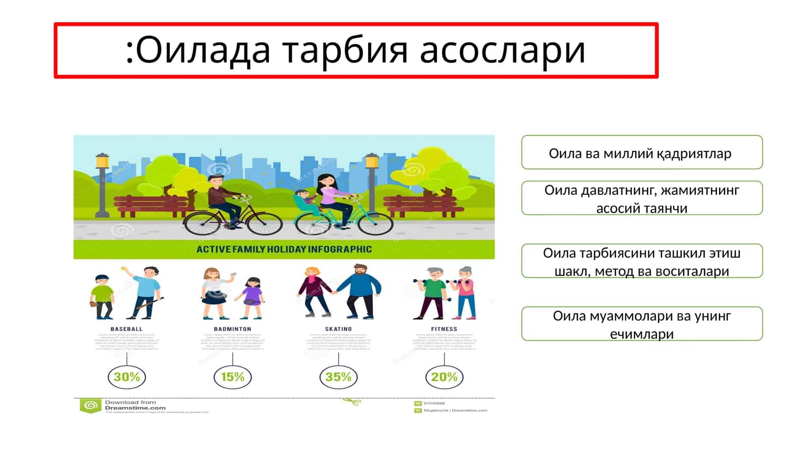 Оилада тарбия асослари