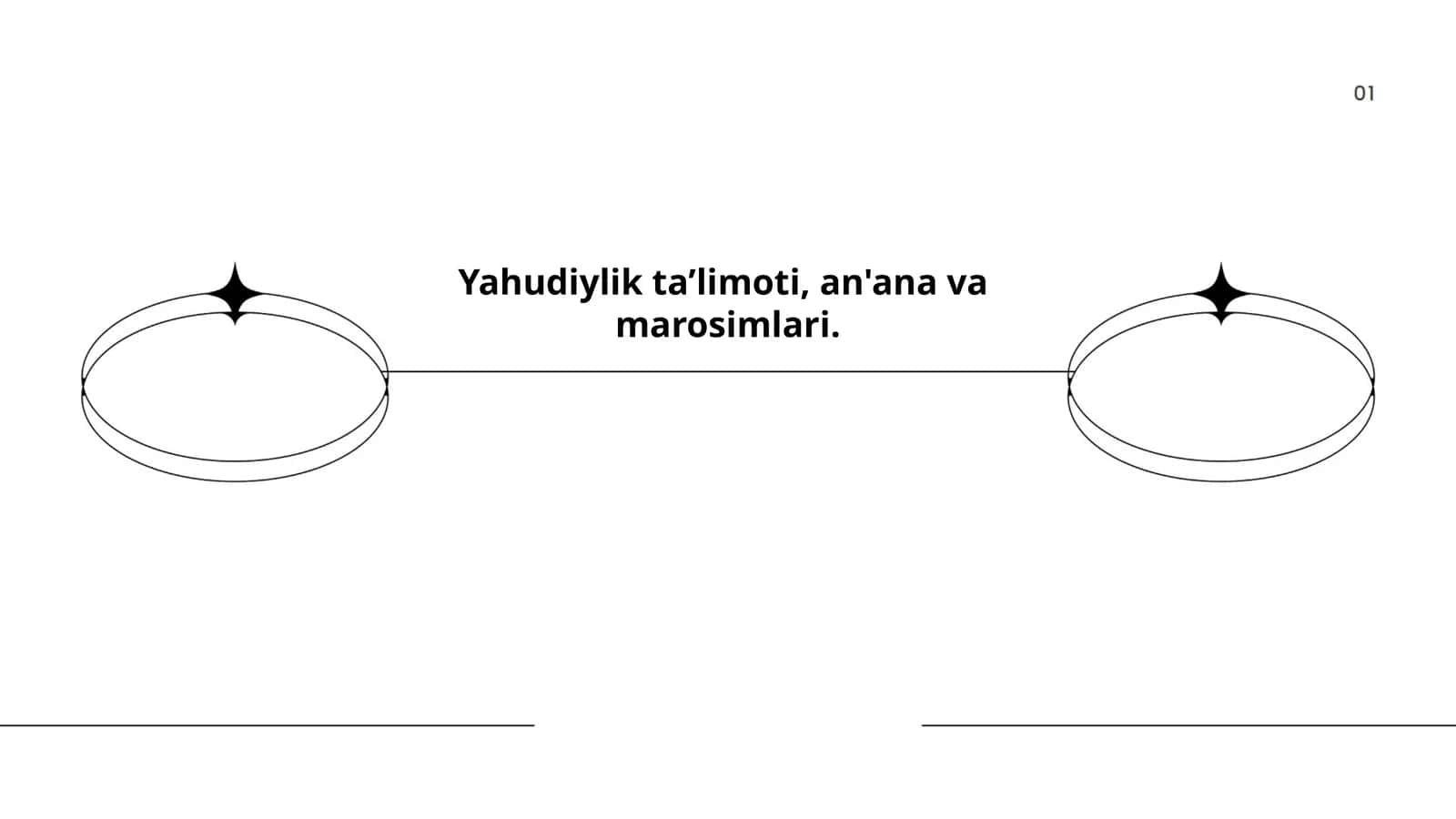 Yahudiylik ta’limoti, an'ana va marosimlari