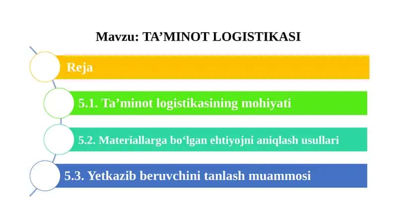 Ta’minot Logistikasi