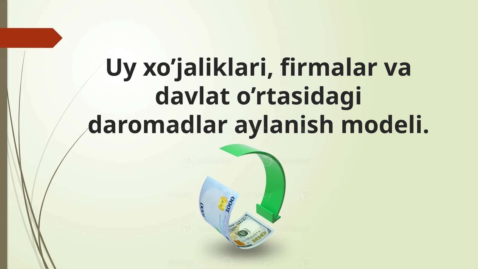 uy xo'jaliklari, firmalar va davlat o'rtasidagi daromadlar aylanish modeli