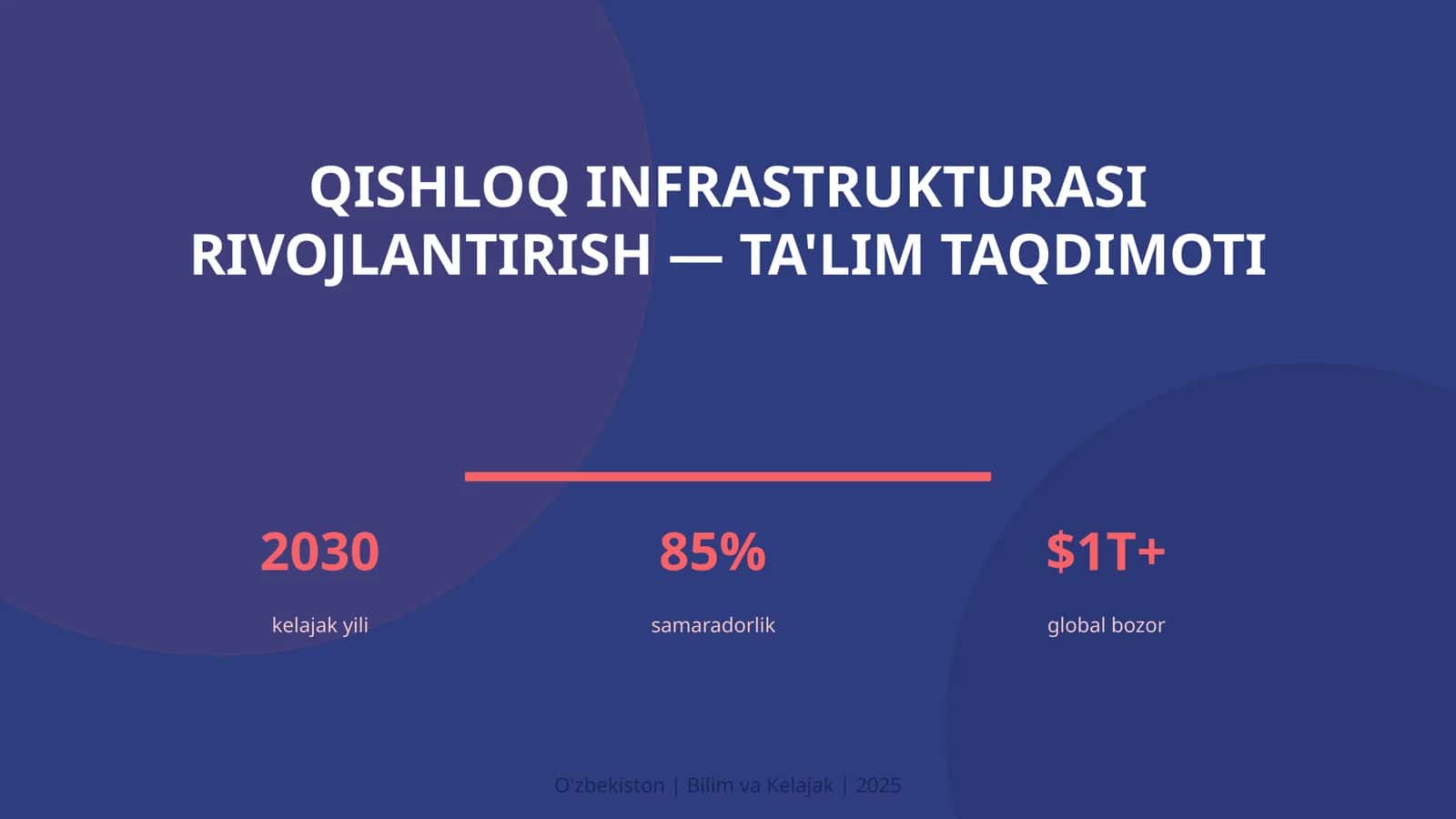 Qishloq infrastrukturasi rivojlantirish — ta'lim taqdimoti