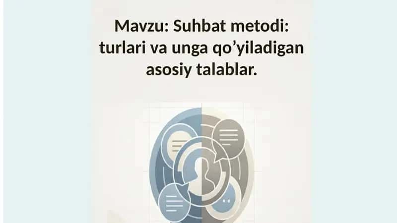 Suhbat metodi: turlari va unga qo’yiladigan asosiy talablar.