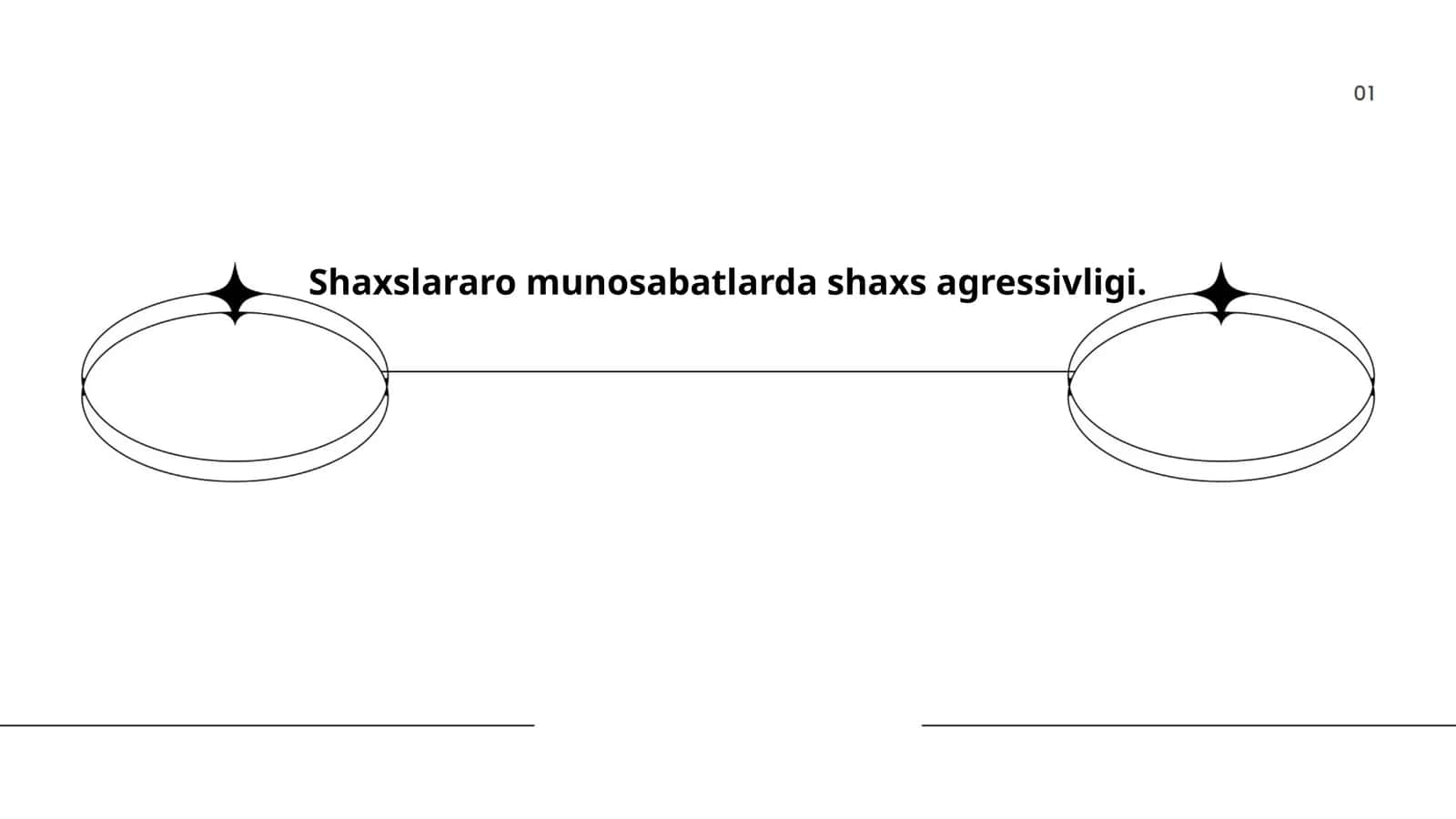 Agressivlikni aniqlash usullari