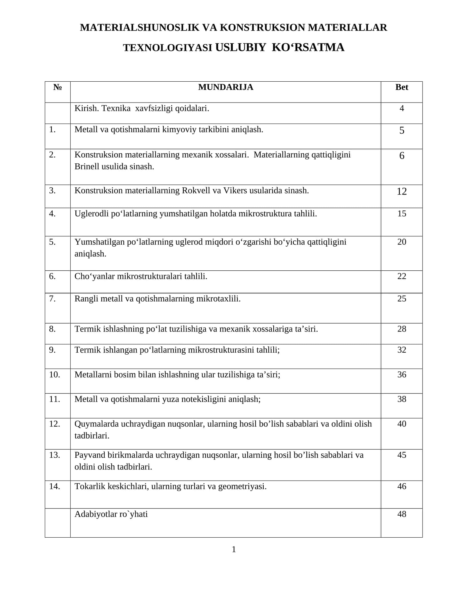 MATERIALSHUNOSLIK VA KONSTRUKSION MATERIALLAR TEXNOLOGIYASI USLUBIY KO‘RSATMA