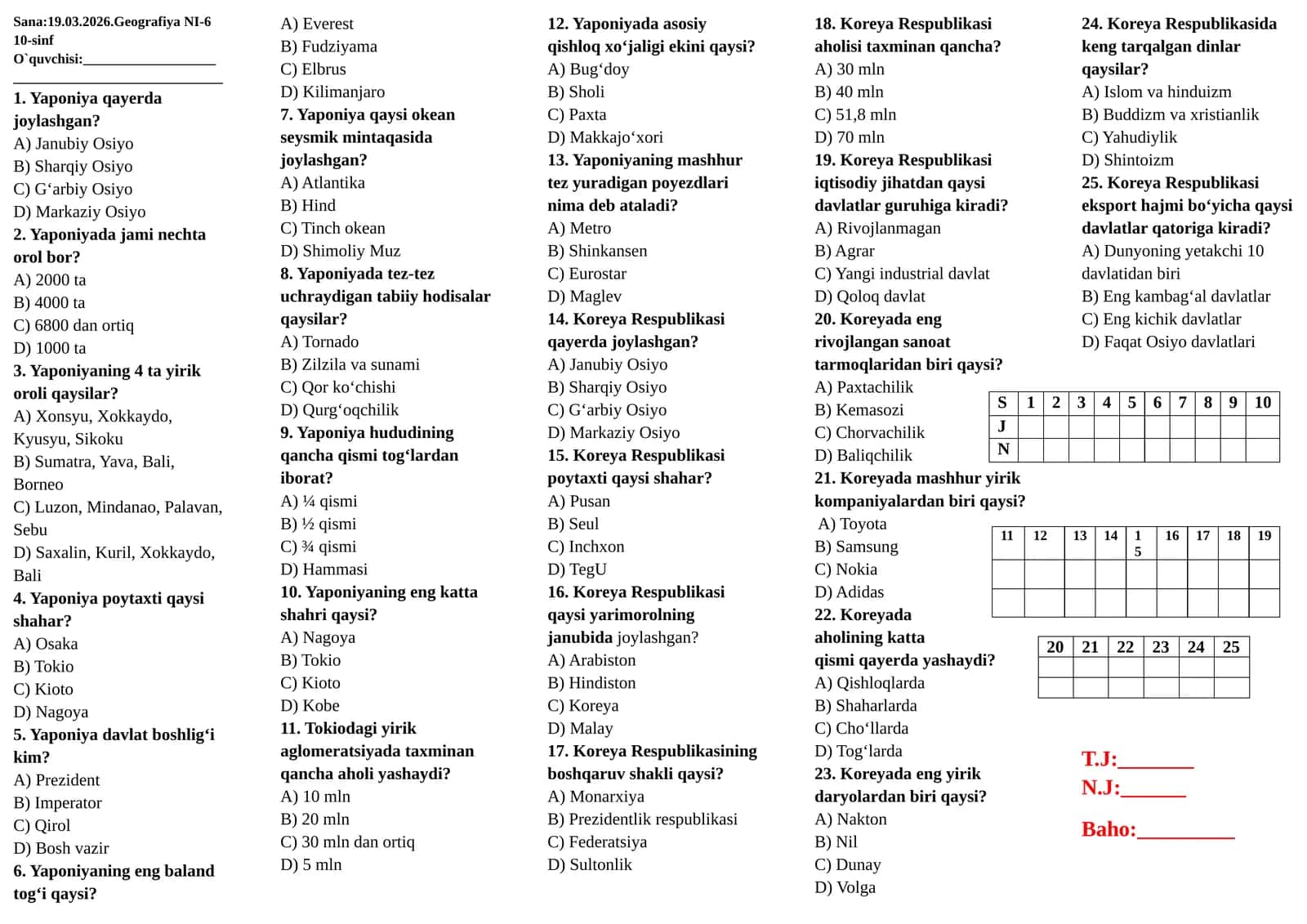10-sinflar uchun geografiya fanidan Nazorat ishi-6
