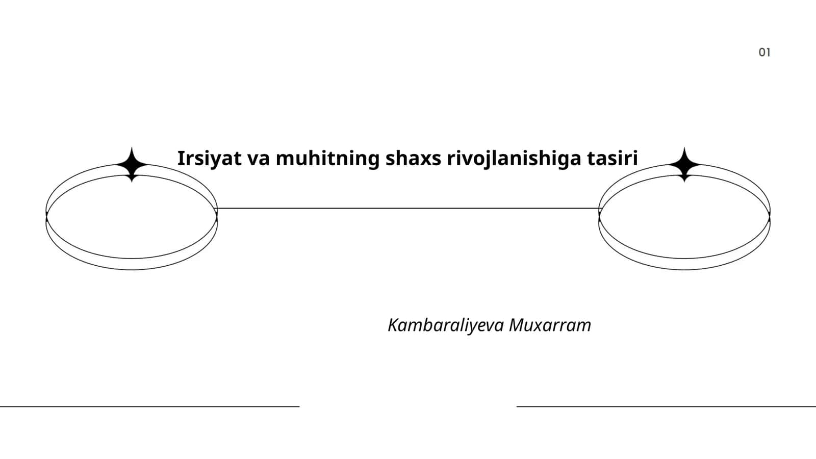 Irsiyat va muhitning shaxs rivojlanishiga tasiri