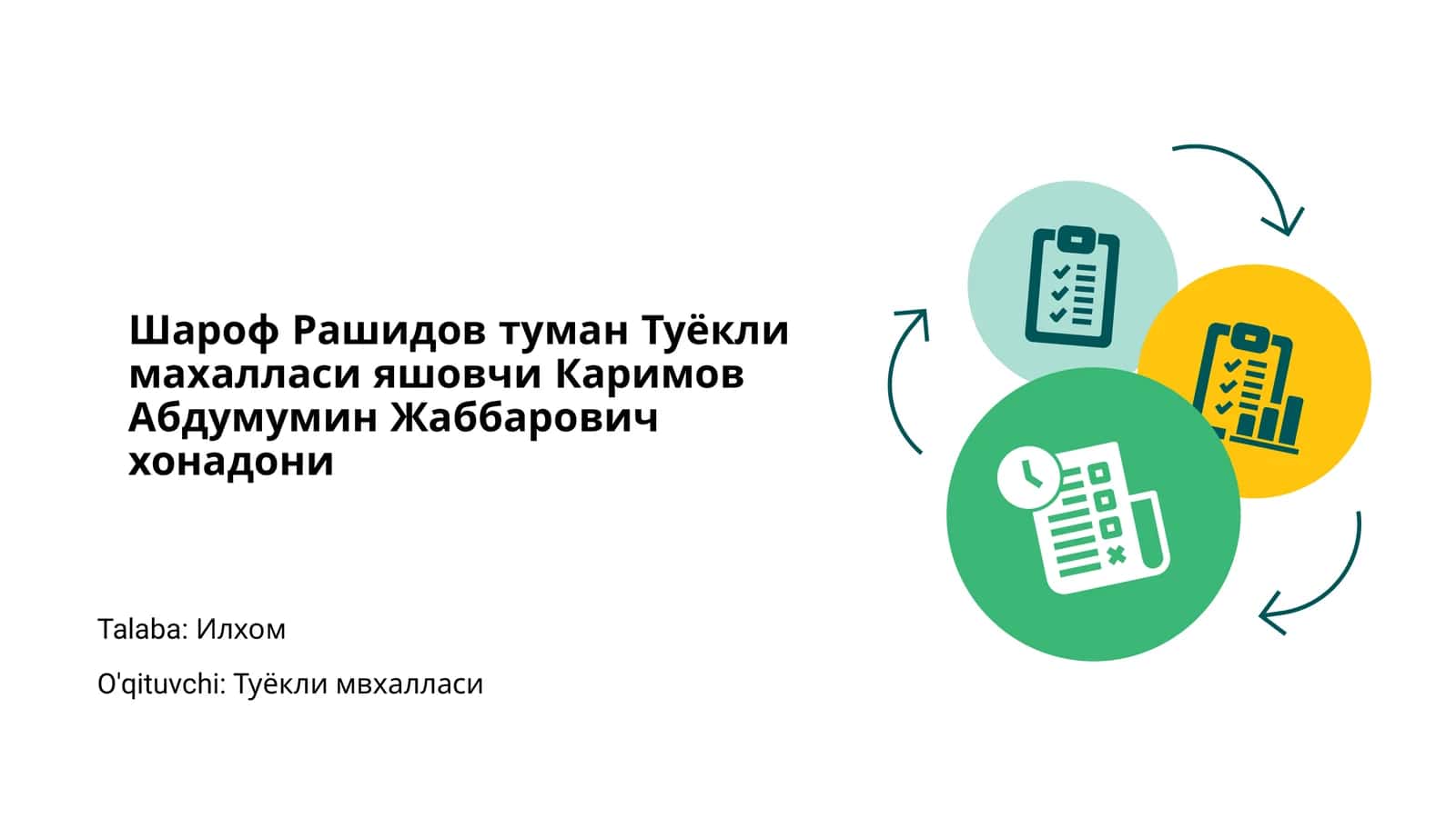 Шароф Рашидов туман Туёкли махалласи яшовчи Каримов Абдумумин Жаббарович хонадони