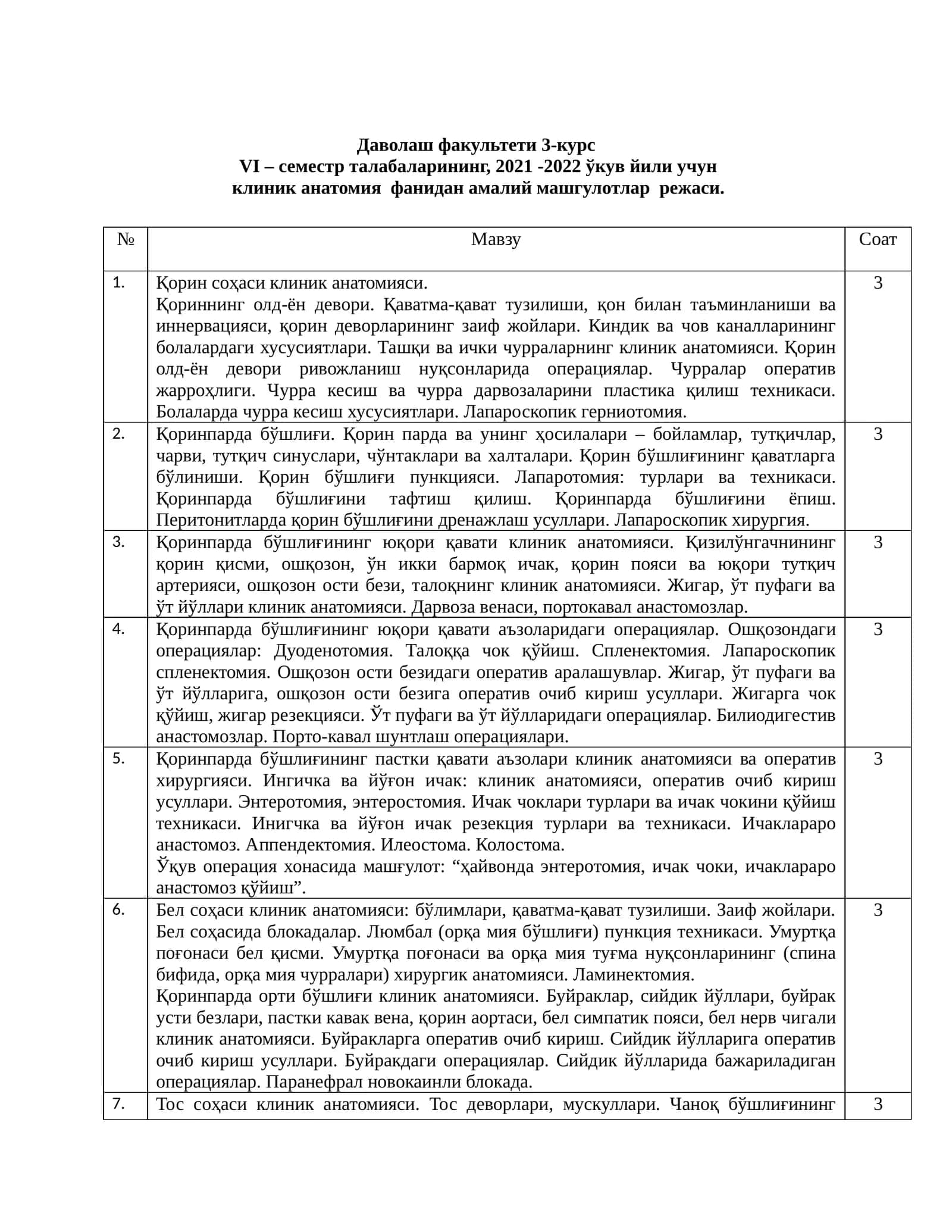 Даволаш факультети 3-курс VI – семестр талабаларининг, 2021 -2022 укув йили учун клиник анатомия фанидан амалий машгулотлар режаси