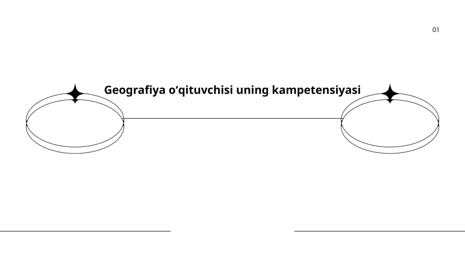 Geografiya oʻqituvchisi uning kampetensiyasi