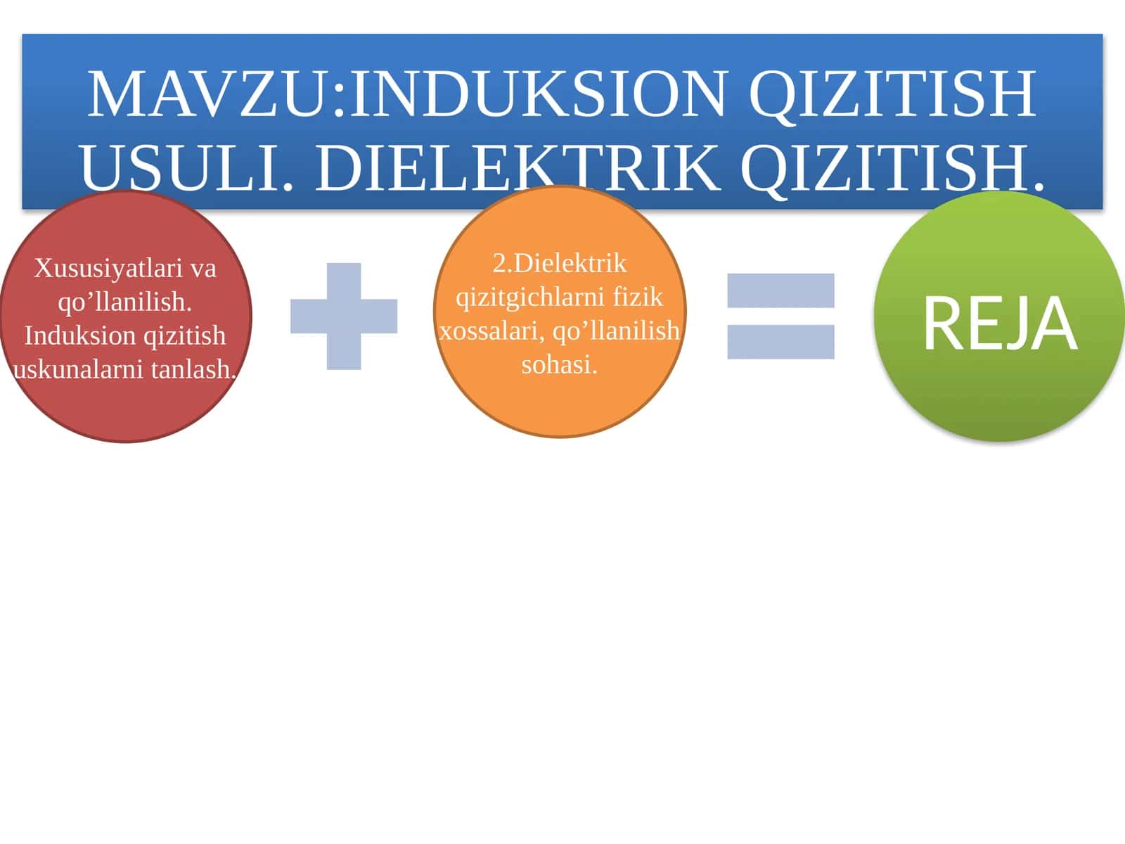 INDUKSION QIZITISH USULI.DIELEKTRIK QIZITISH