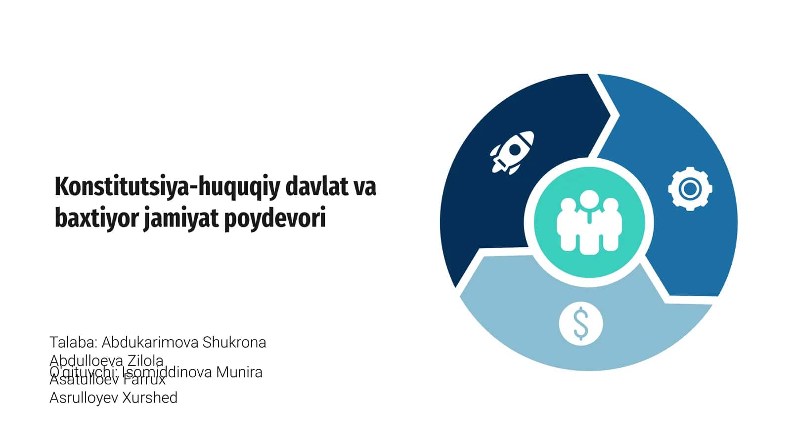 Konstitutsiya-huquqiy davlat va baxtiyor jamiyat poydevori