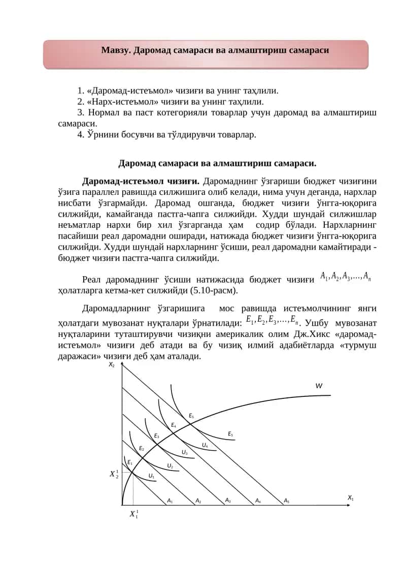 Даромад-истеъмол