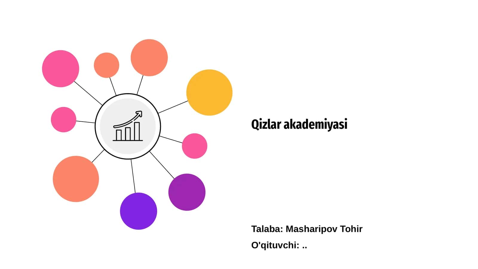 Qizlar akademiyasi