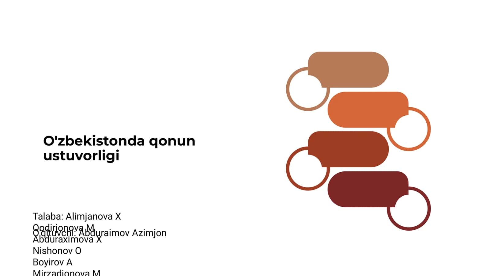 O'zbekistonda qonun ustuvorligi