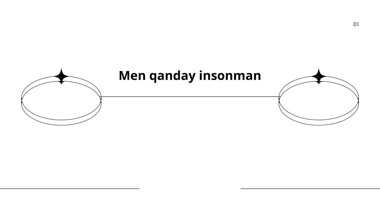 Shaxsiy xususiyatlar tahlili