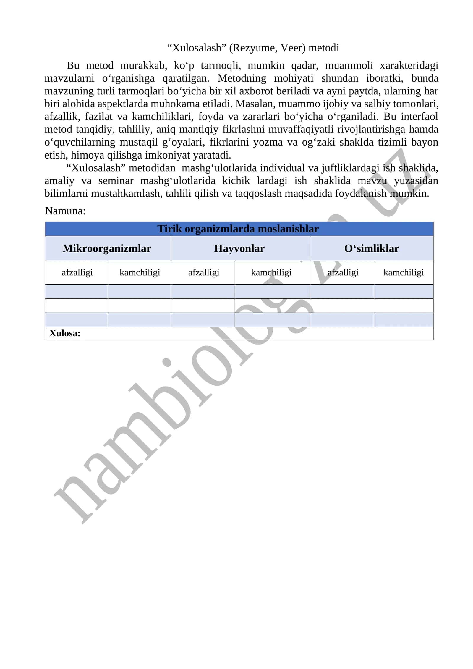 Xulosalash (Rezyume, Veer) metodi
