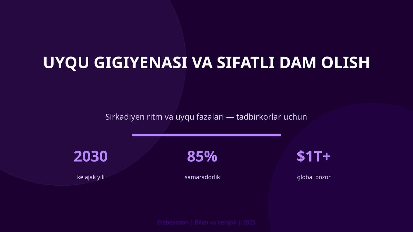 Uyqu gigiyenasi va sifatli dam olish