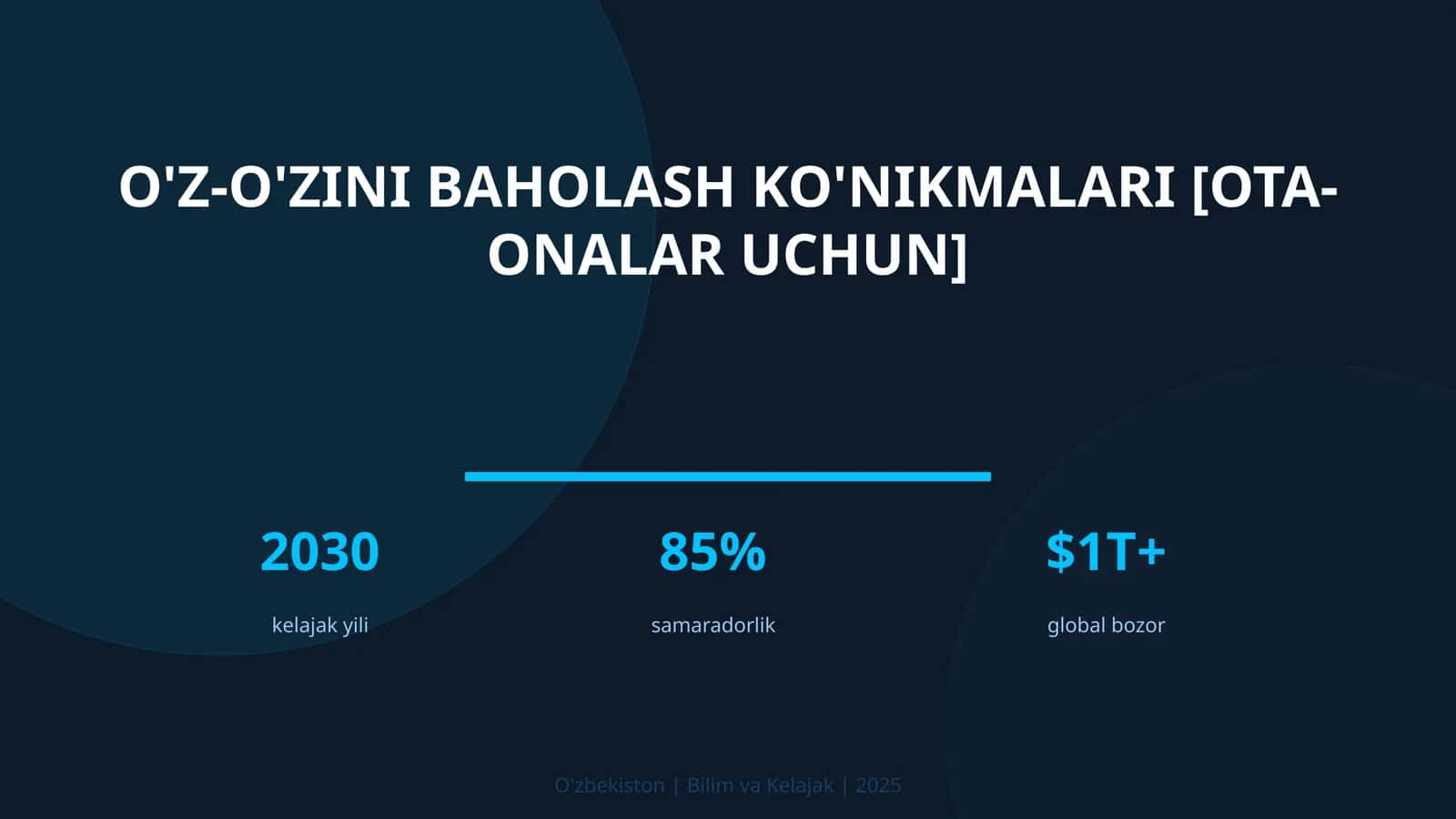O'z-o'zini baholash ko'nikmalari [ota-onalar uchun]