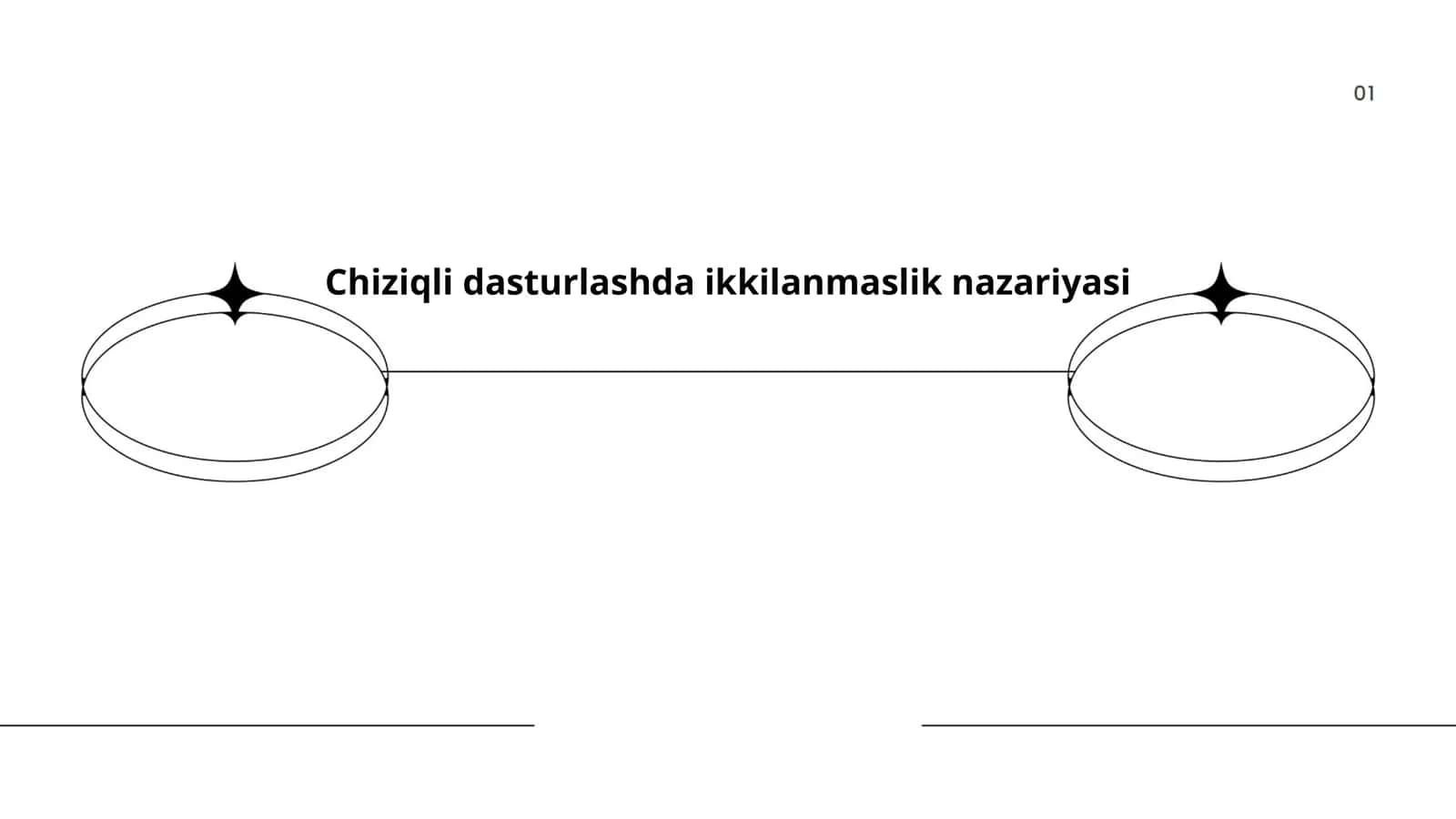 Chiziqli dasturlashda ikkilanmaslik nazariyasi
