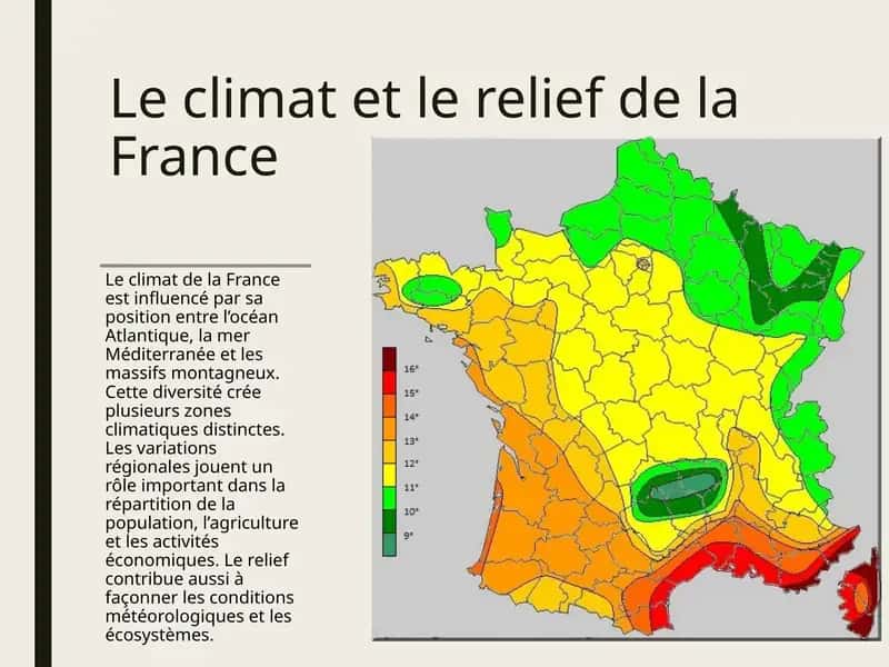 Le climat et le relief de la France
