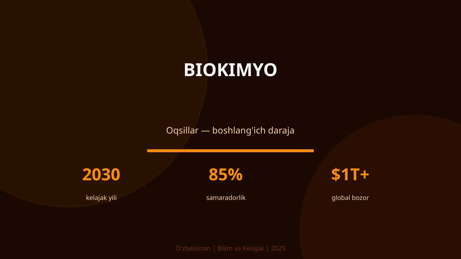 Biokimyo