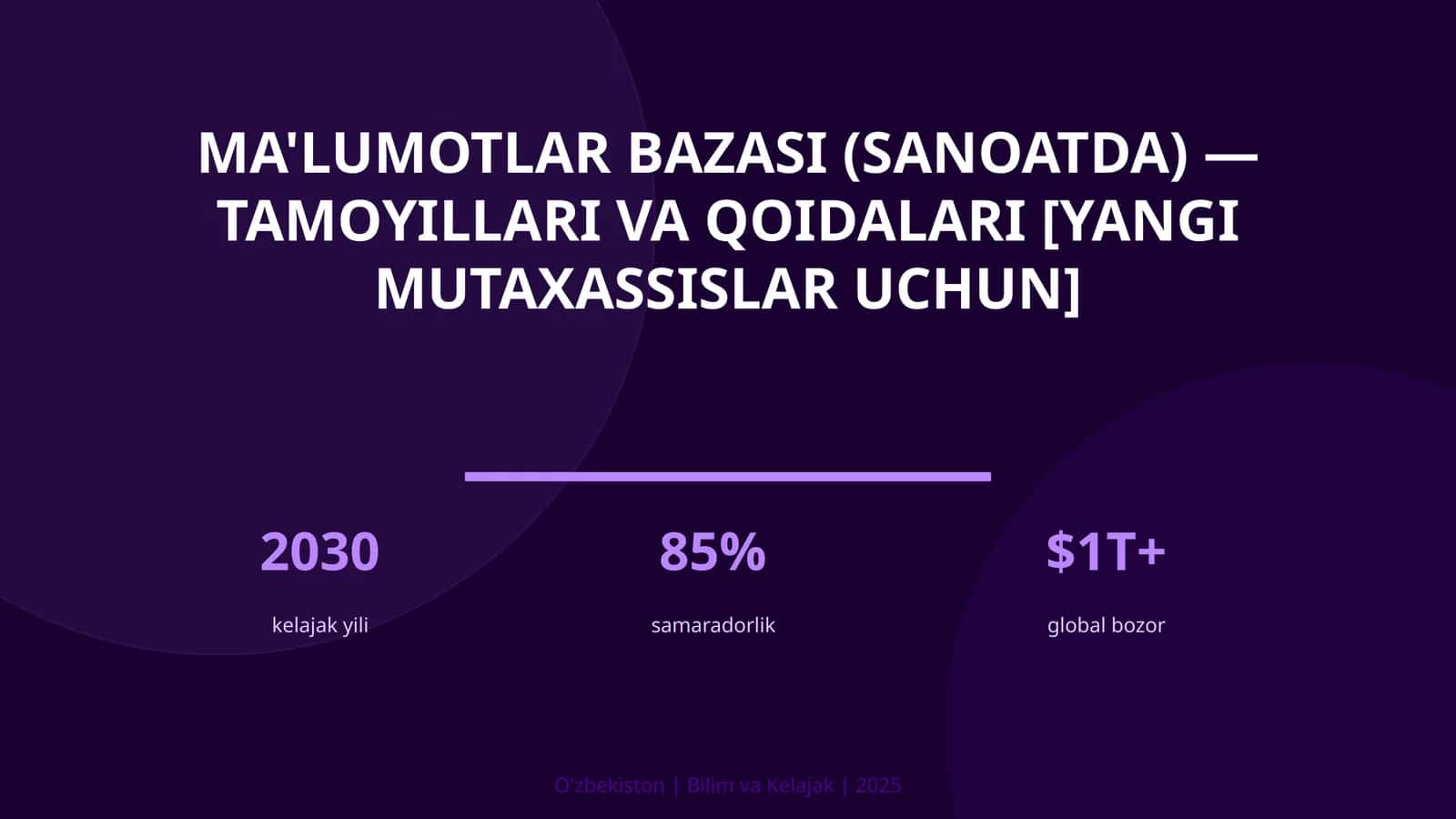 Ma'lumotlar bazasi (sanoatda) — tamoyillari va qoidalari [yangi mutaxassislar uchun]