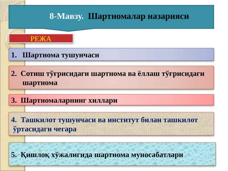Шартномалар назарияси