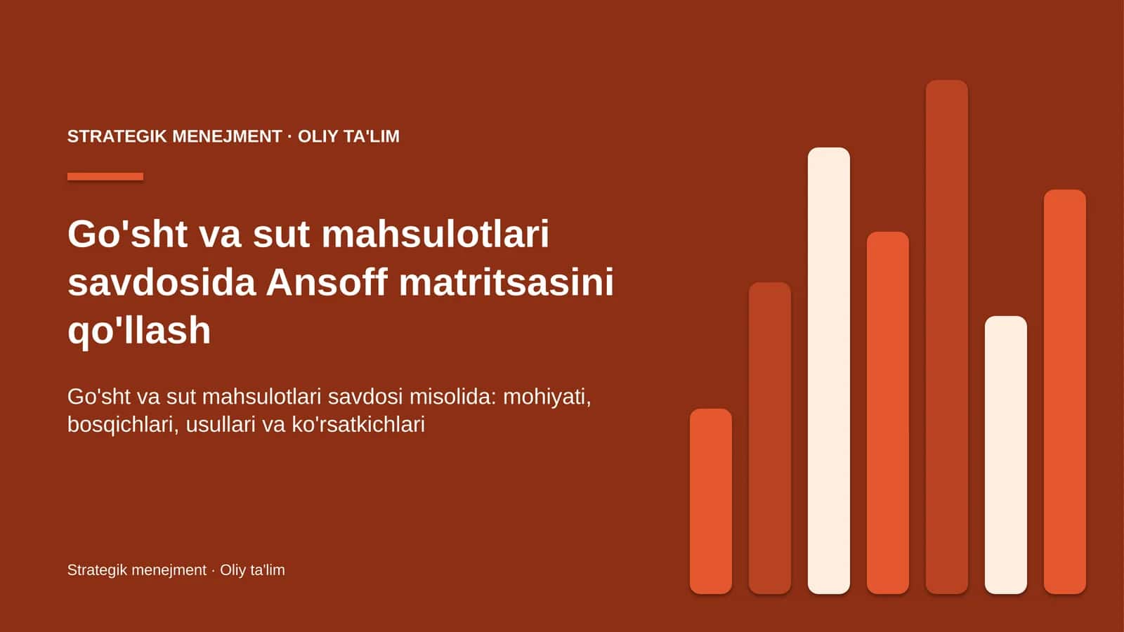 Go'sht va sut mahsulotlari savdosida Ansoff matritsasini qo'llash